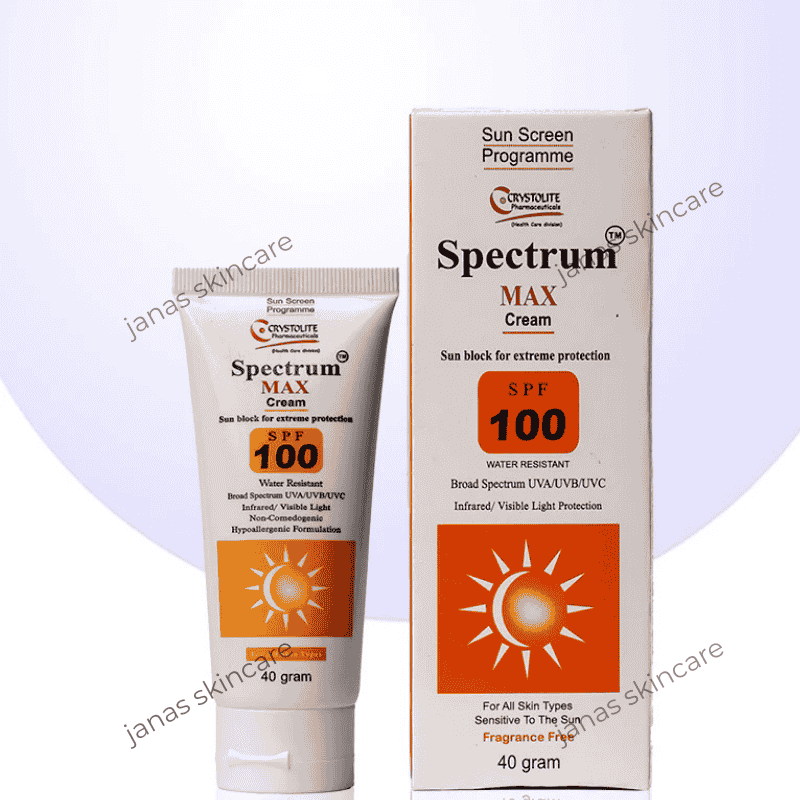 Best Sunblock for Melasma | Spectrum Max SPF 100